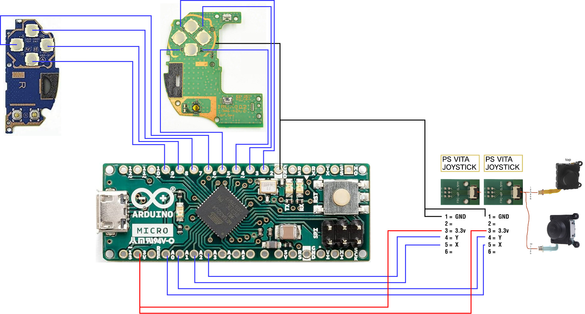 Custom Controller Wiring Archictecture